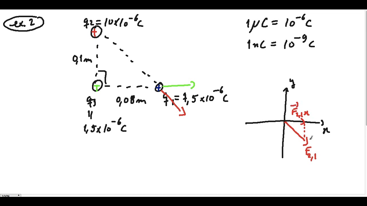 Física - Força Elétrica - Resolução de Exercícios