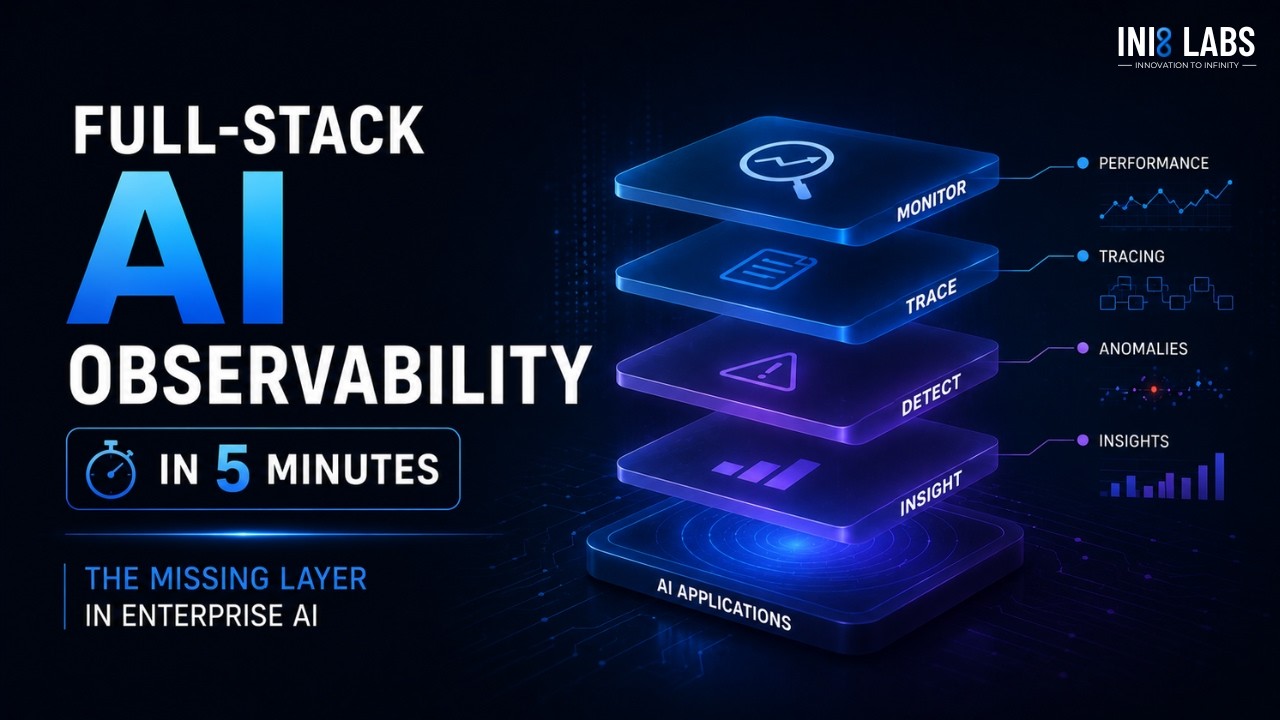 Full-Stack AI Observability in 5 Minutes | The Missing Layer in Enterprise AI
