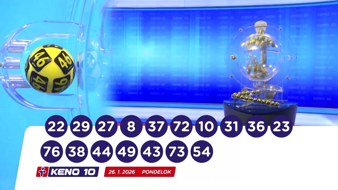 Žrebovanie TIPOS 26. 01. 2026 - KENO 10, EXTRA V&Yacute;PLATA, V&scaron;etko alebo nič