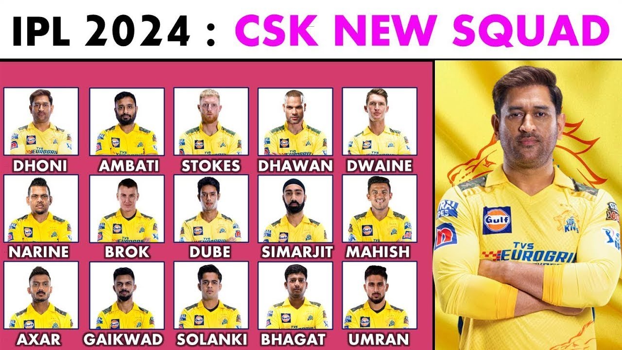 IPL 2024 - Chennai Team Final Squad | CSK Team Players List 2024 | Chennai Super Kings Squad 2024#
