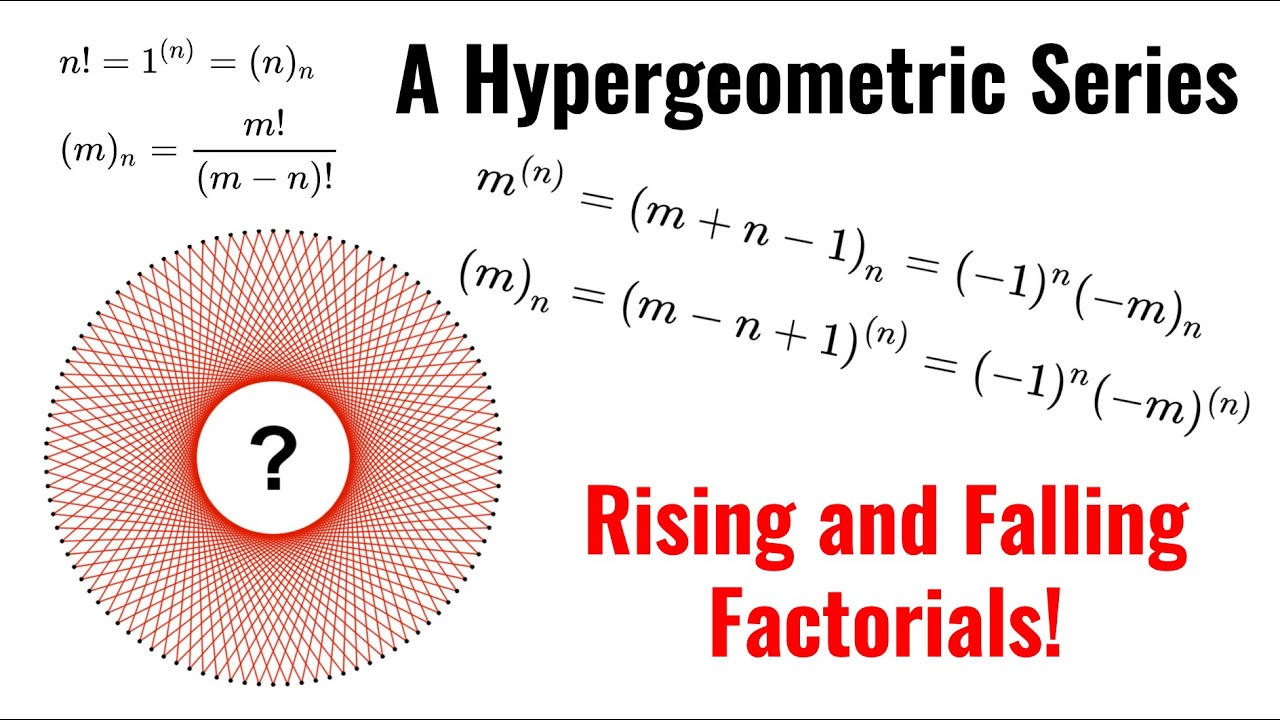 Rising and Falling Factorials - A Hypergeometric Series, Part 1