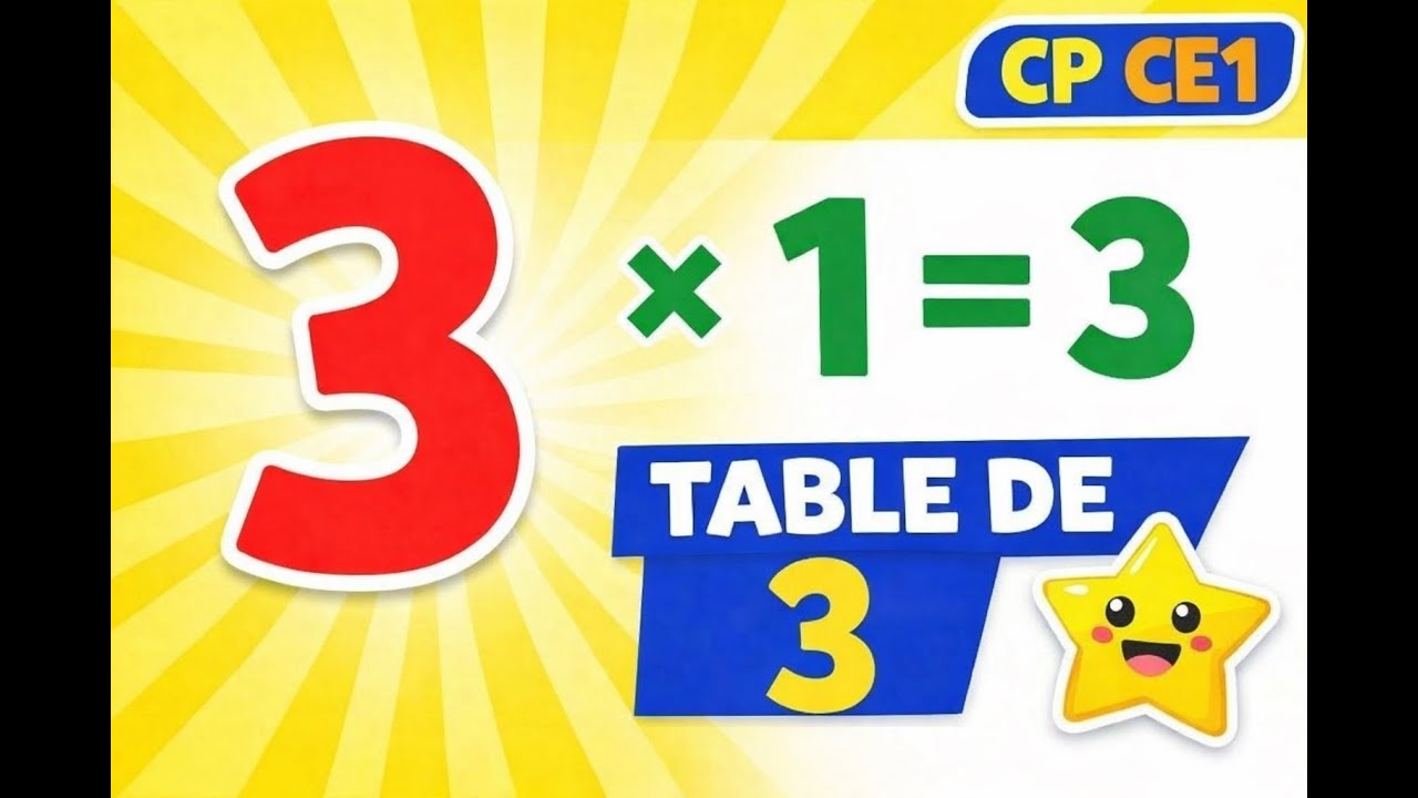 Table de multiplication de 3 CP CE1