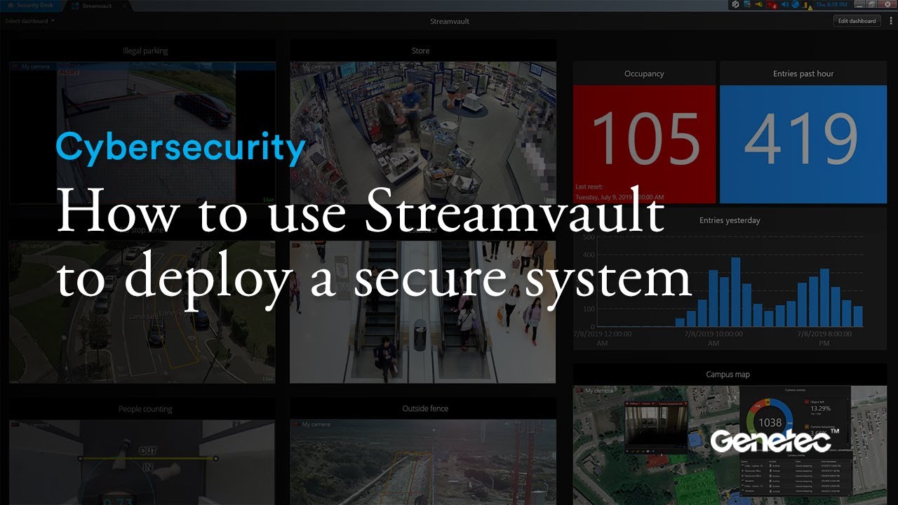 How to use Genetec Streamvault to deploy a secure system