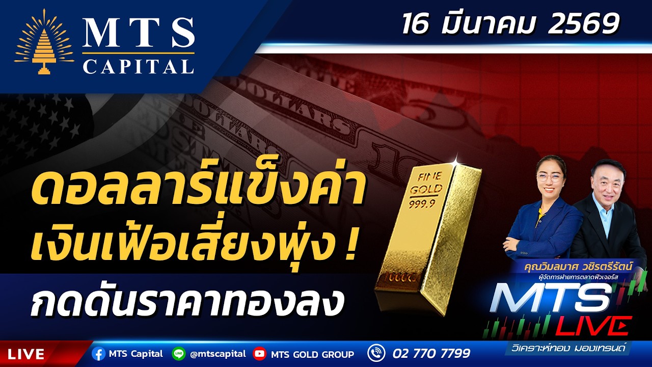 ดอลลาร์แข็งค่า เงินเฟ้อเสี่ยงพุ่ง! กดดันราคาทองลง | MTS LIVE