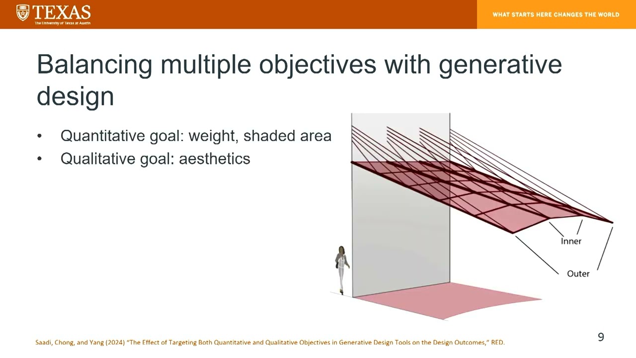 17. Towards AI-assisted Design that Works by Prof. Leah Chong (UT Austin)