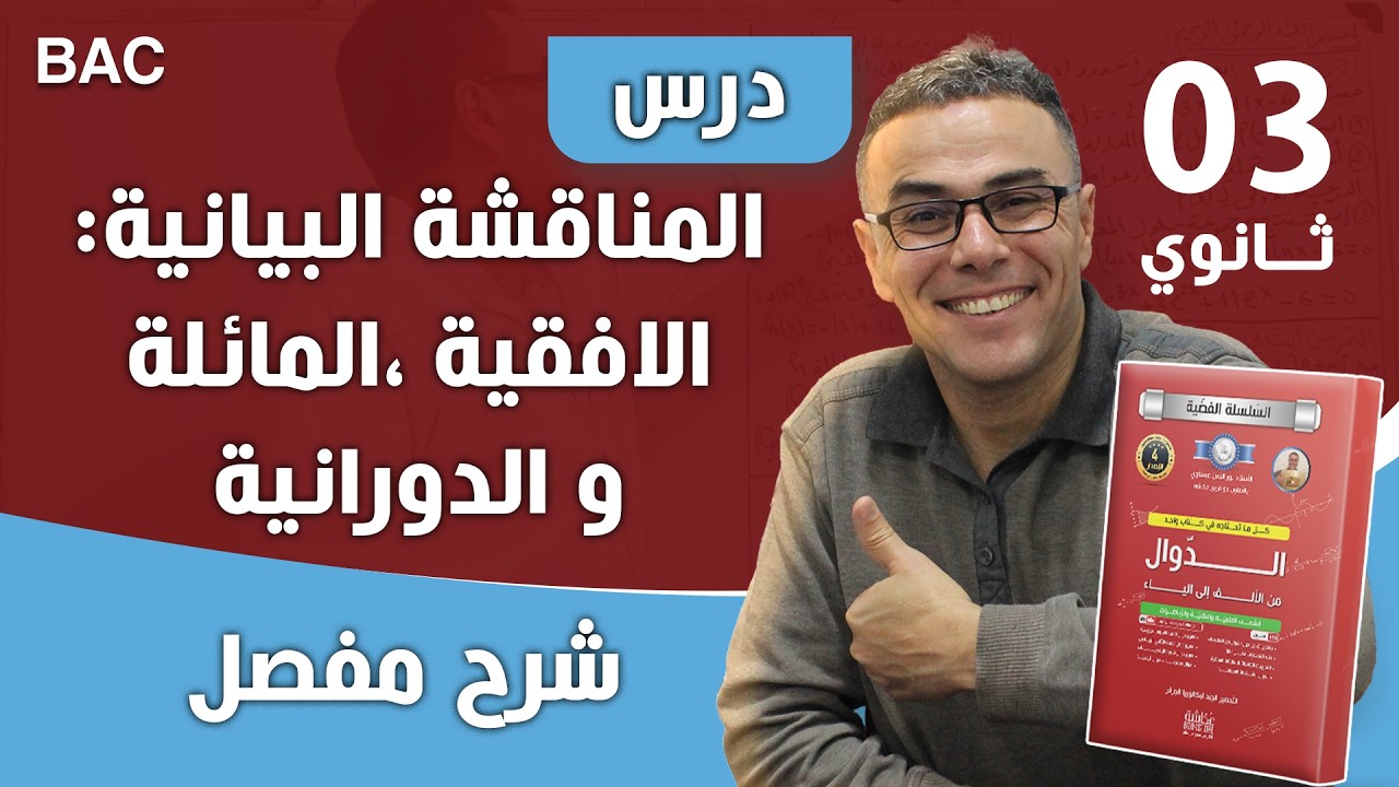 درس المناقشة البيانية الوسيطية( الافقية و المائلة و الدورانية) شرح مفصل( نسخة جديدة)