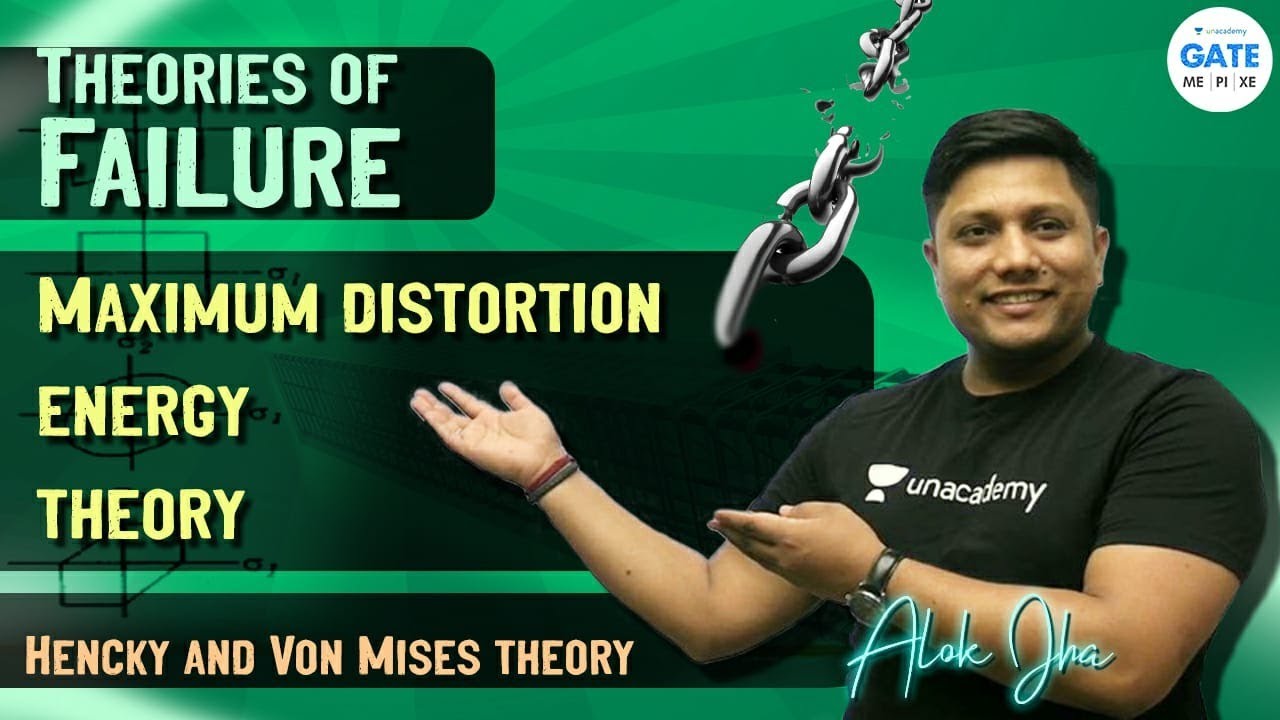 Theories of Failure : Maximum Distortion Energy Theory (MDET)  | L27  Machine Design