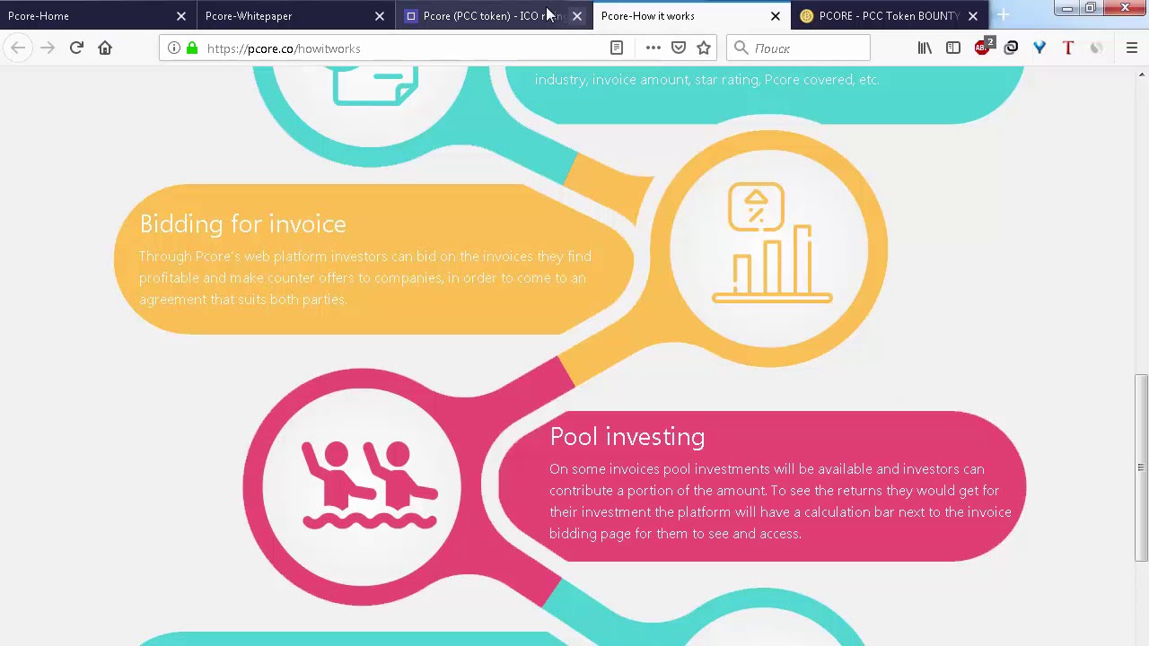 ICO Pcore ICOBENCH rating