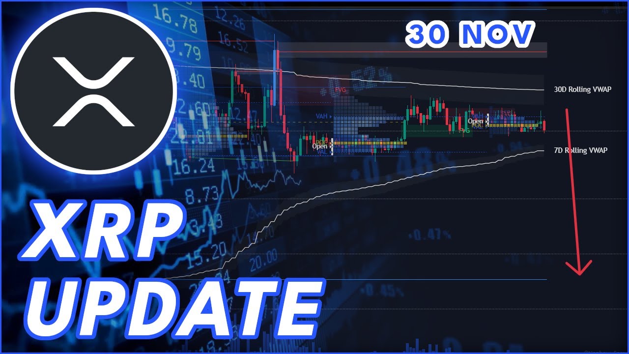XRP DECEMBER PREDICTION🚨 | RIPPLE (XRP) PRICE PREDICTION & NEWS 2025!