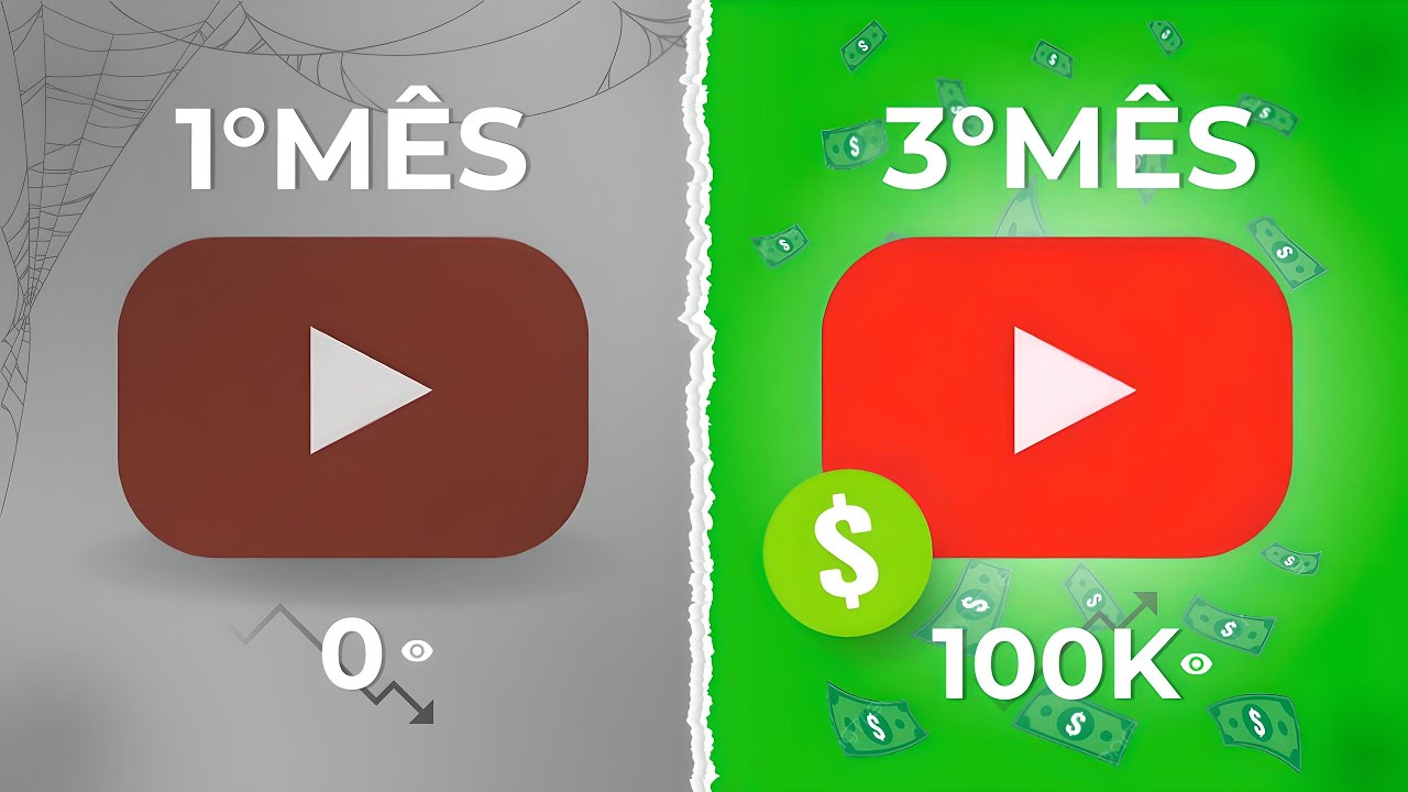 como MONETIZEI meu canal em 3 MÊSES (guia completo)