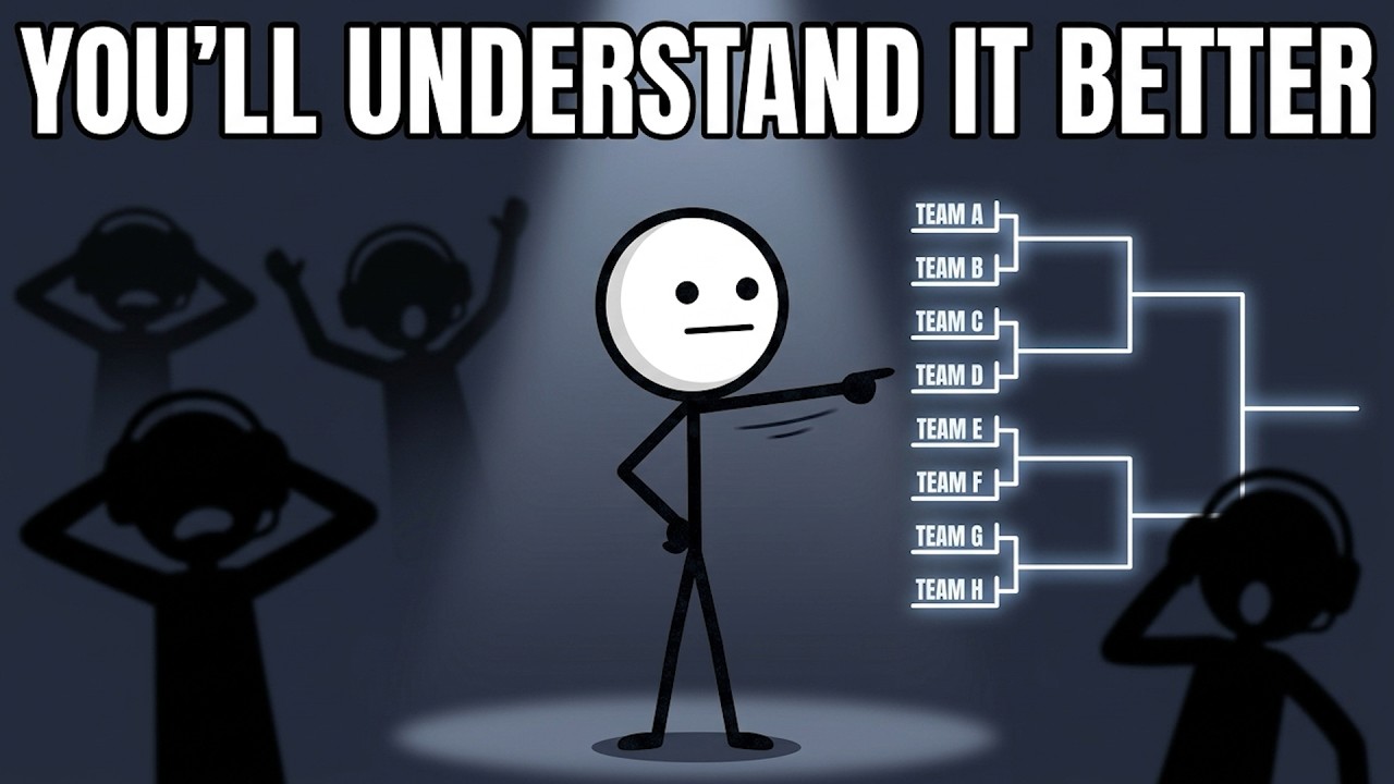 How The New 48-Team World Cup Format ACTUALLY Works