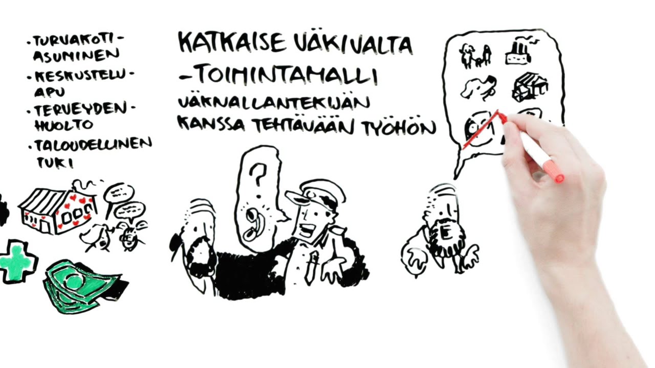 Lähisuhdeväkivallan vastaisen työn toimintamallit