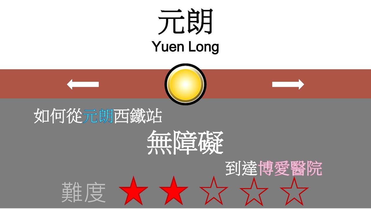 #無障礙搭地鐵去博愛醫院#無障礙搭港鐵#無障礙