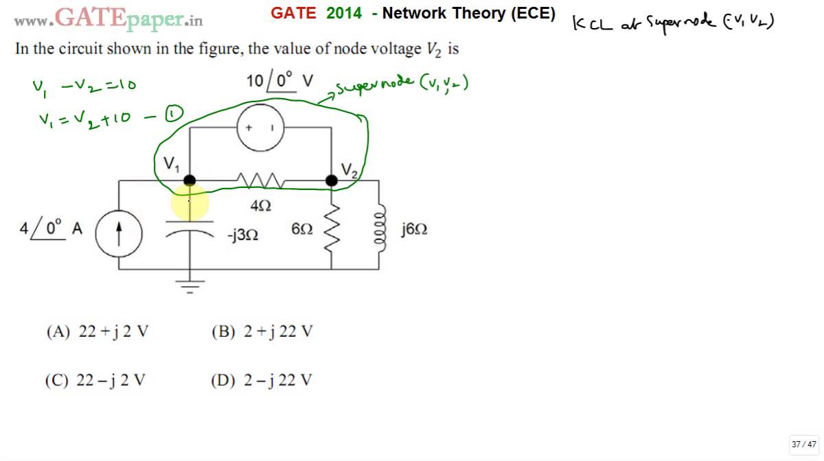 GATE 2014 ECE Find the value of node voltage V2 in the figure shown