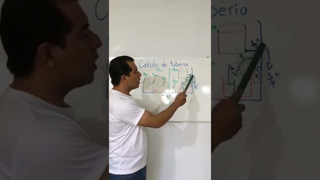 Como elegir el di&aacute;metro correcto de la tuber&iacute;a?