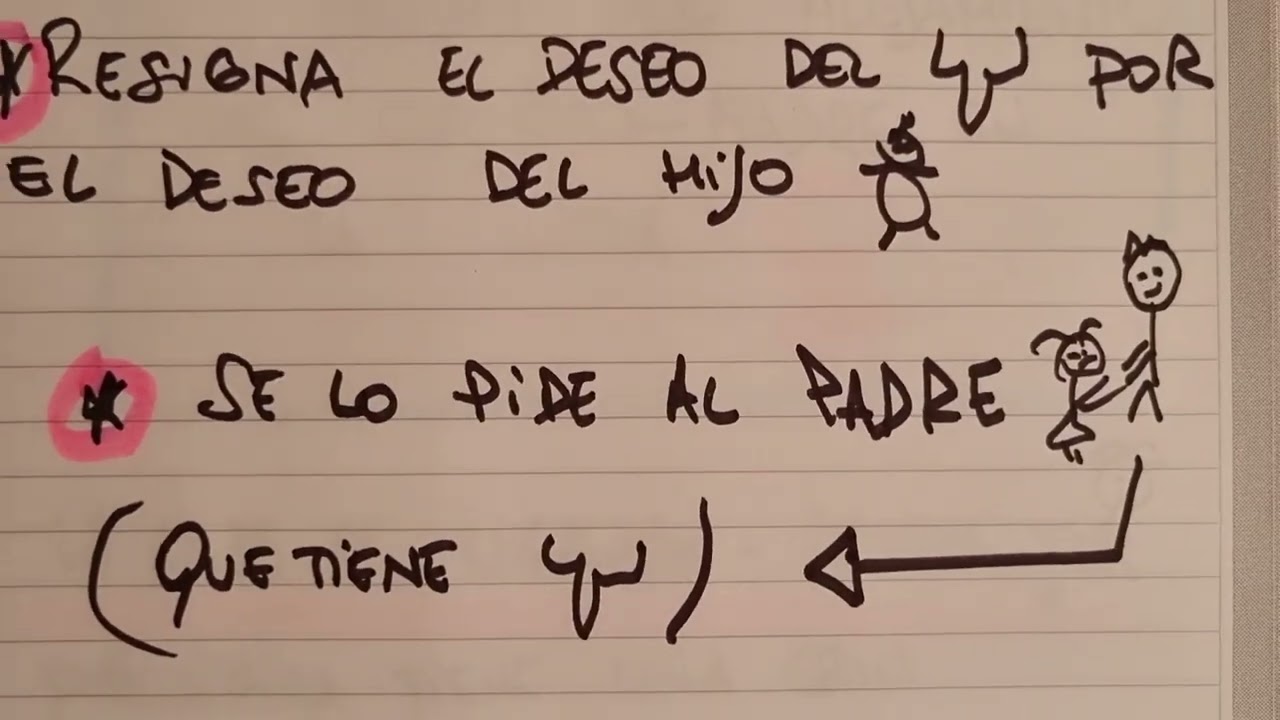 Sobre la sexualidad femenina. Freud 1923.