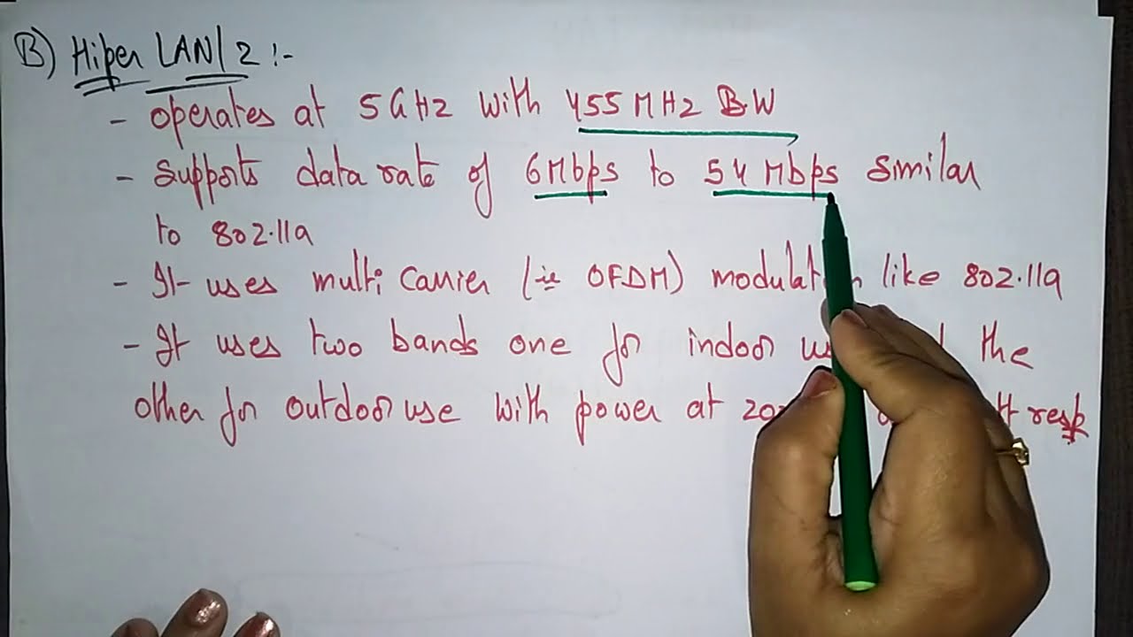 HiperLAN | 1 & 2 | MC | Mobile Computing | Lec-31 | Bhanu Priya
