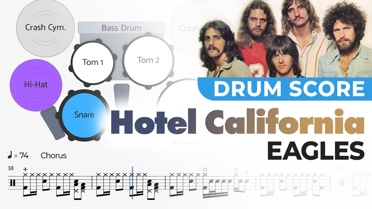 Eagles - Hotel California | DRUM SCORE Tutorial Sheet Music Drum Cover | Remastered