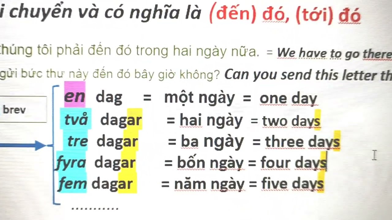 Học tiếng Thụy Điển/ Learn Swedish  här/hit, där/dit, härifrån/därifrån/hitåt/ditåt