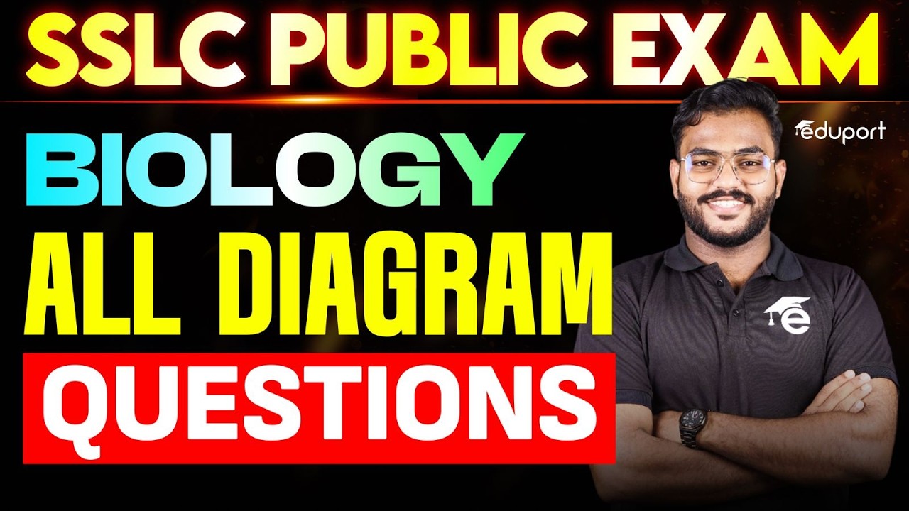 SSLC Biology | All Diagram Questions | Eduport SSLC