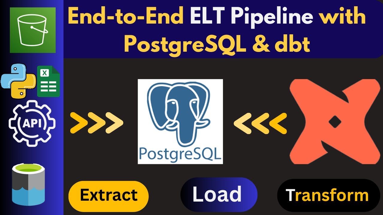 End-to-End ELT Pipeline with PostgreSQL & dbt (Data Build Tool) 🔥 | API raw Data to Transformed 🔥