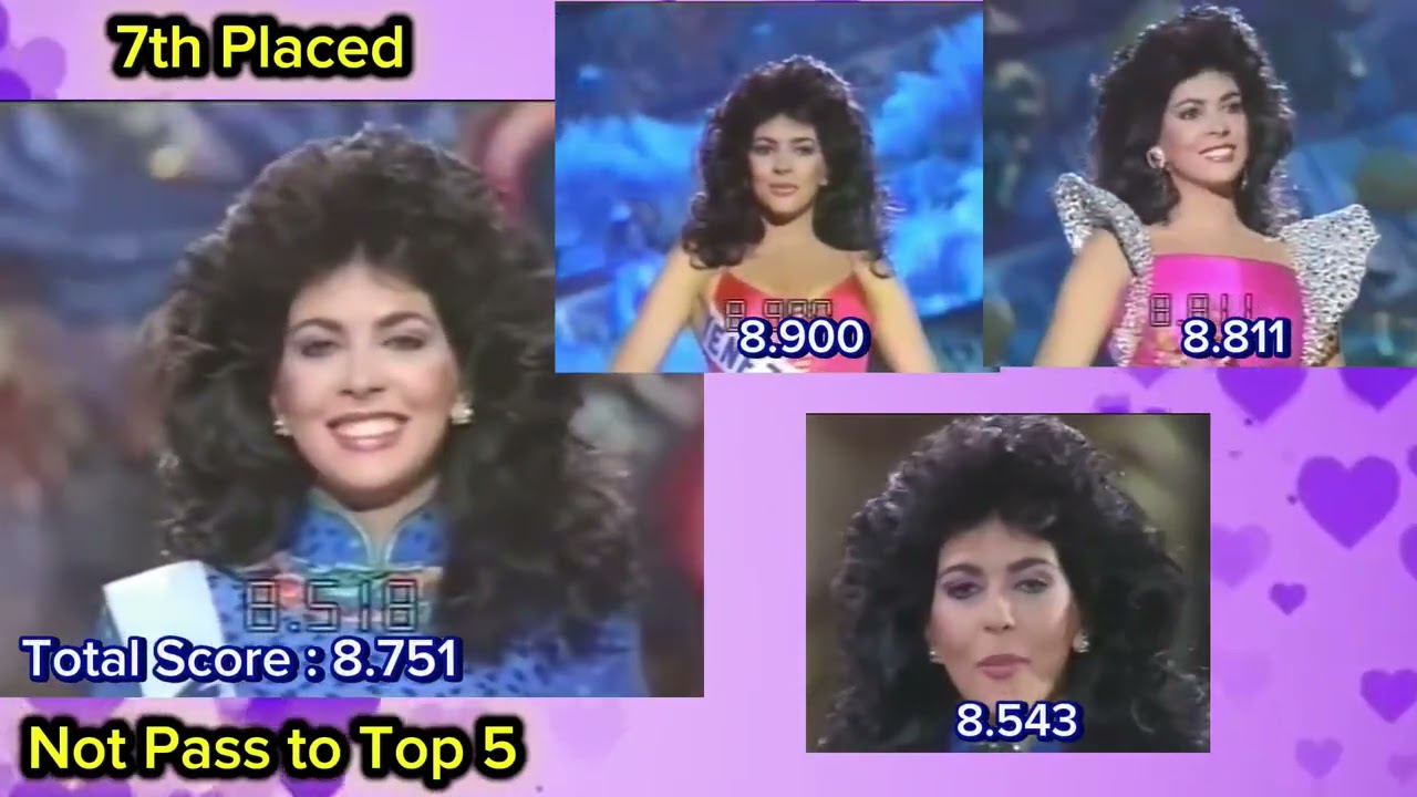 The 1988 Miss Universe Semi-finalists Result
