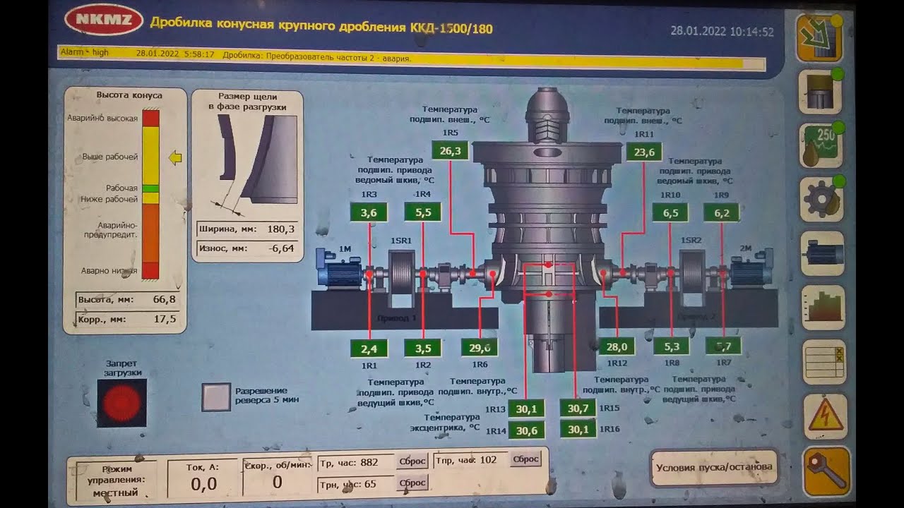Дробилка конусная крупного дробления ККД-1500\180.№1