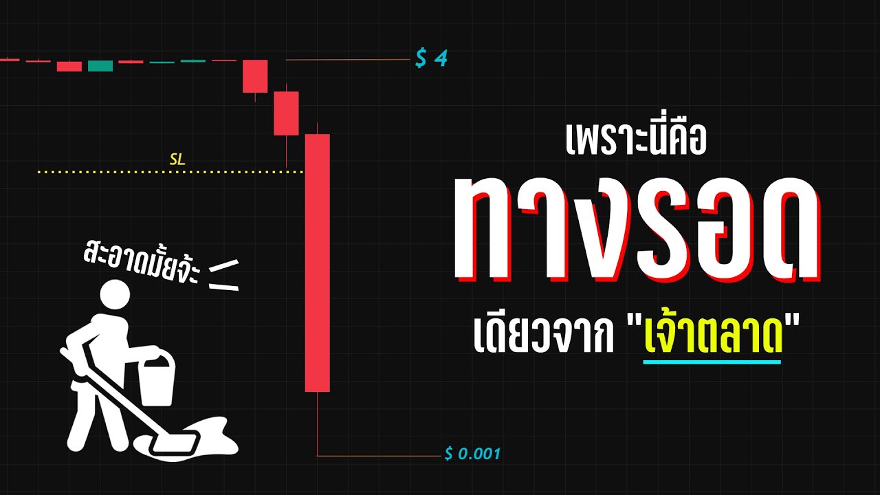 เมื่อดูคลิปนี้จบ 
