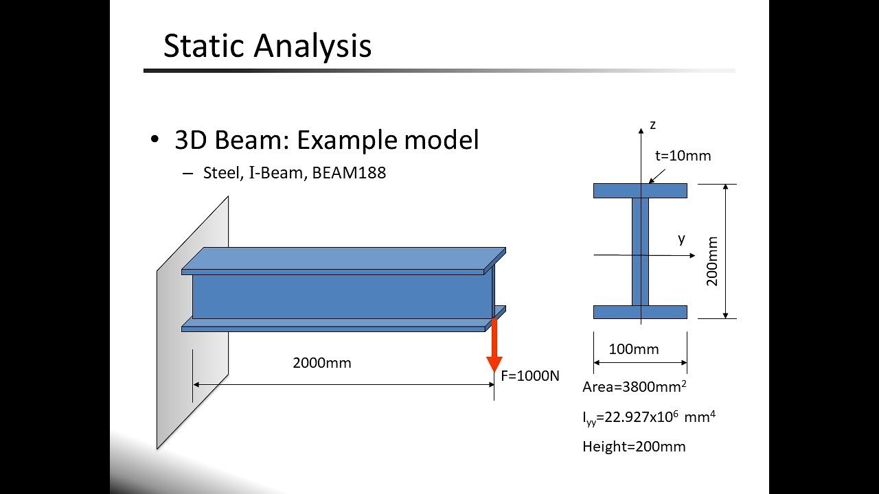 3d beam example finite element analysis with ANSYS Mechanical APDL and BEAM188 element type
