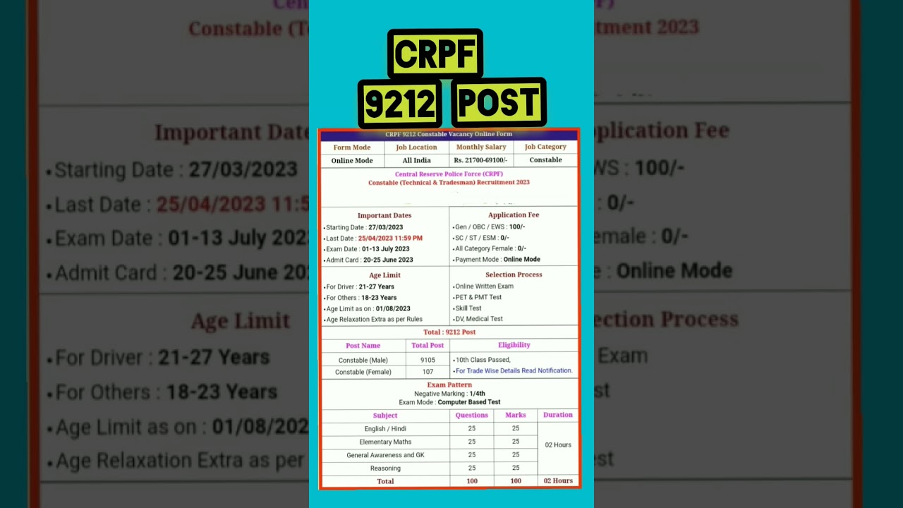 crpf latest vacancy 2023 #viral #latest #job #crpf #ssc #ssc_gd