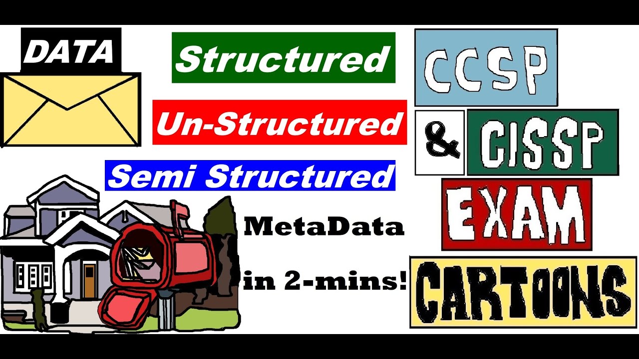 CISSP CCSP Data: Structured vs Unstructured vs Semi-structured #datasecurity #cissp #cybersecurity