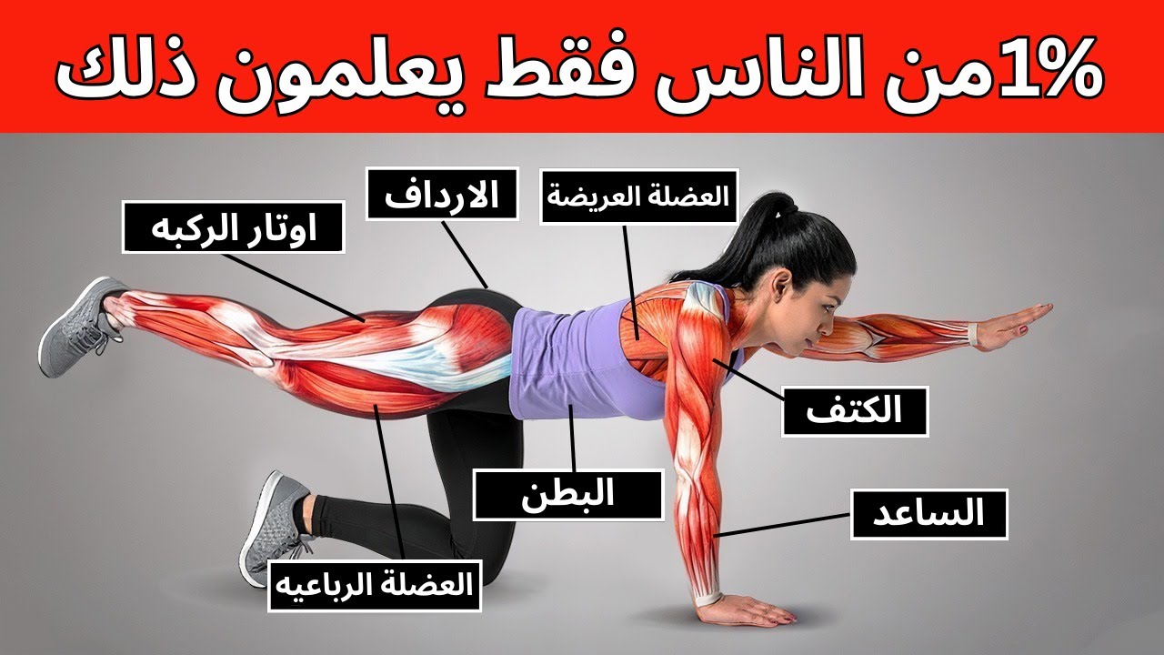 هذه التمارين الآيزومترية الثمانية قوية للغاية لدرجة أن 99% من الناس يتخطونها