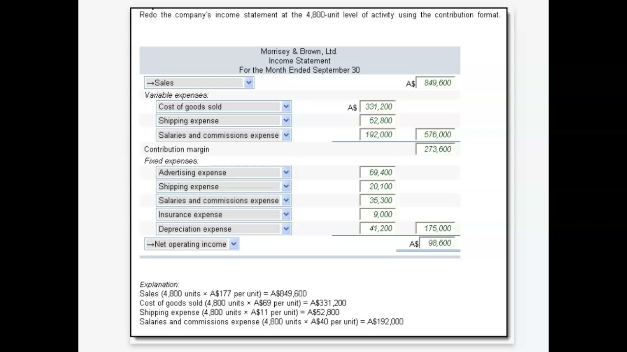 Hints to solve P5-12A cost behavior - high-low method