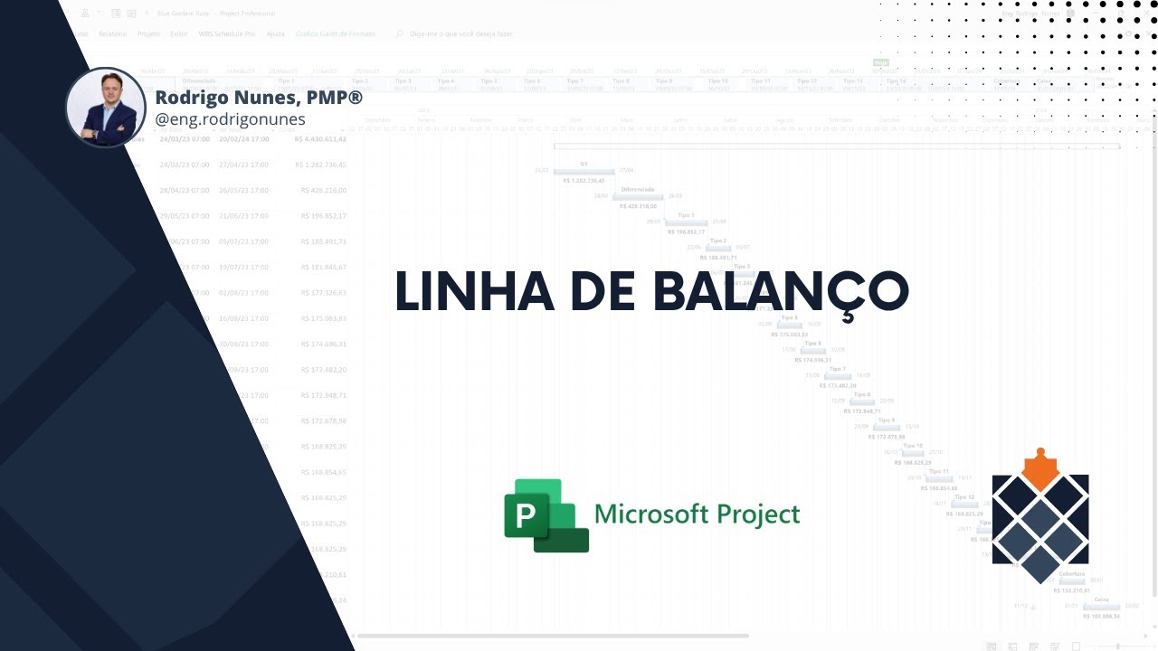 Linha de Balanço - MS Project