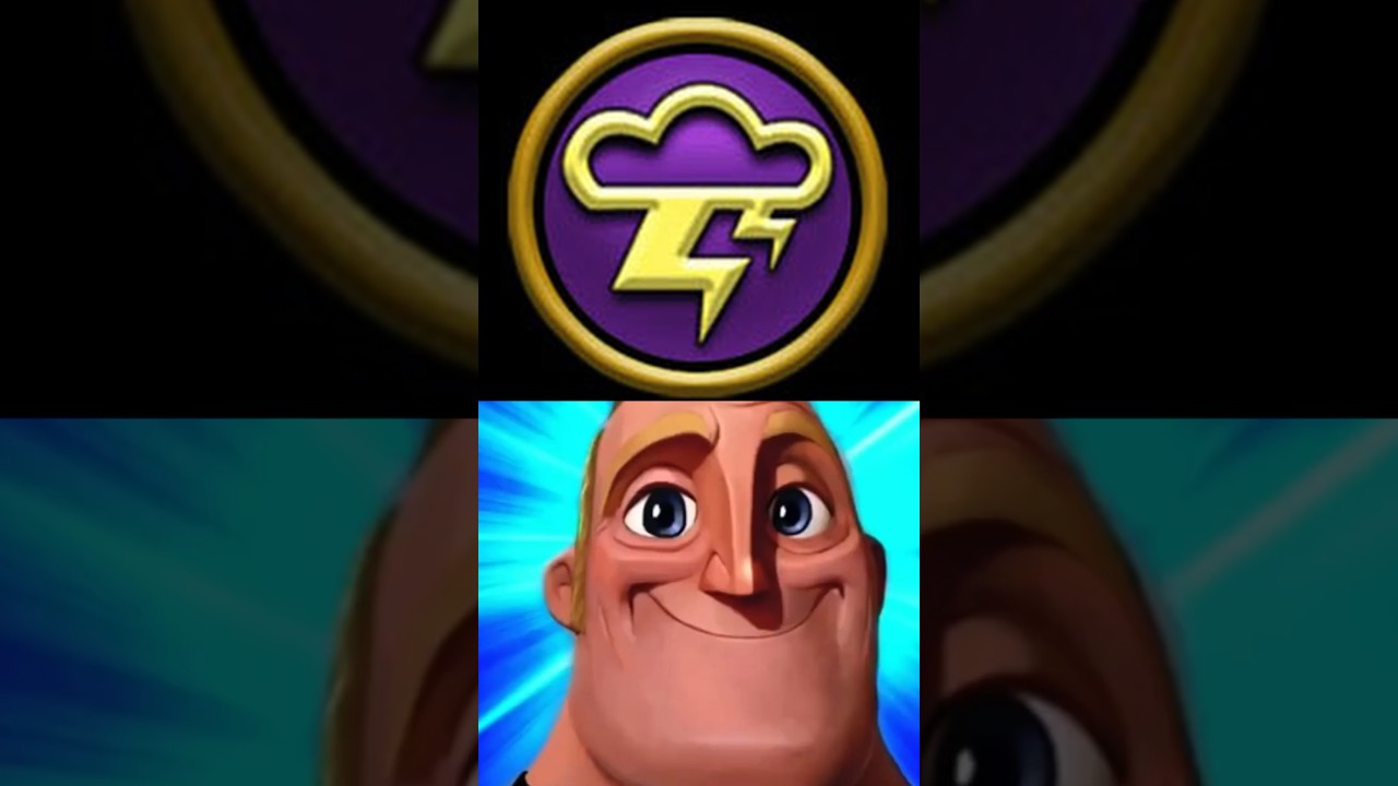The CORRECT Wizard School Ranking