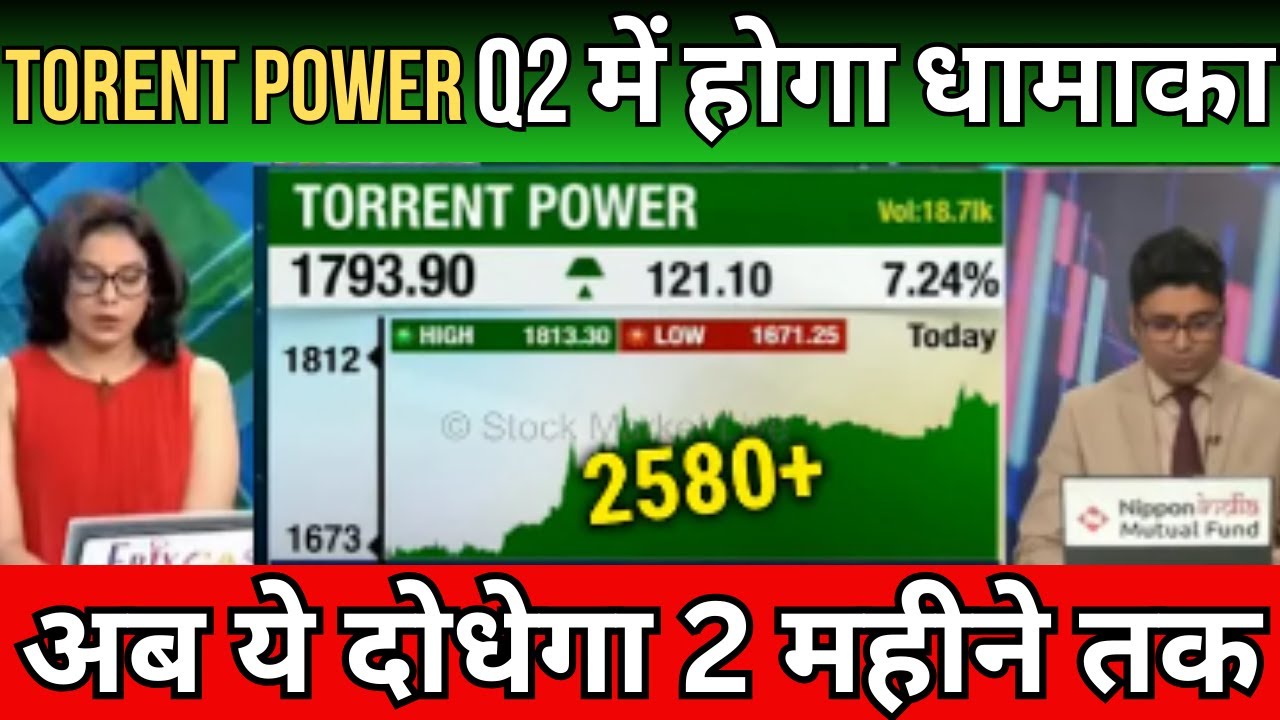 Torrent Power share news | Torrent Power share analysis | Torrent power share target  #torrentpower