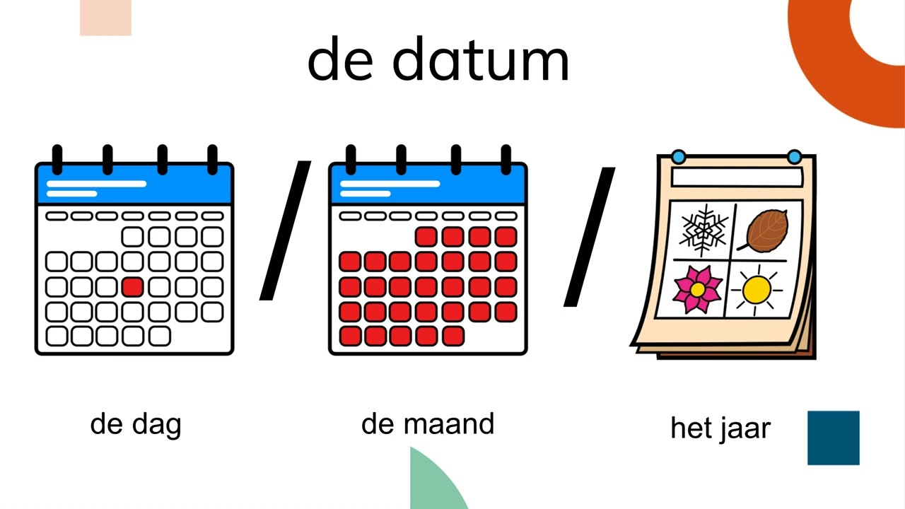 Ligo: hoe schrijf je de datum (basis) (ARAASAC)