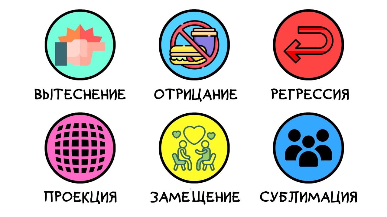 Все психологические механизмы защиты, объяснённые за 5 минут