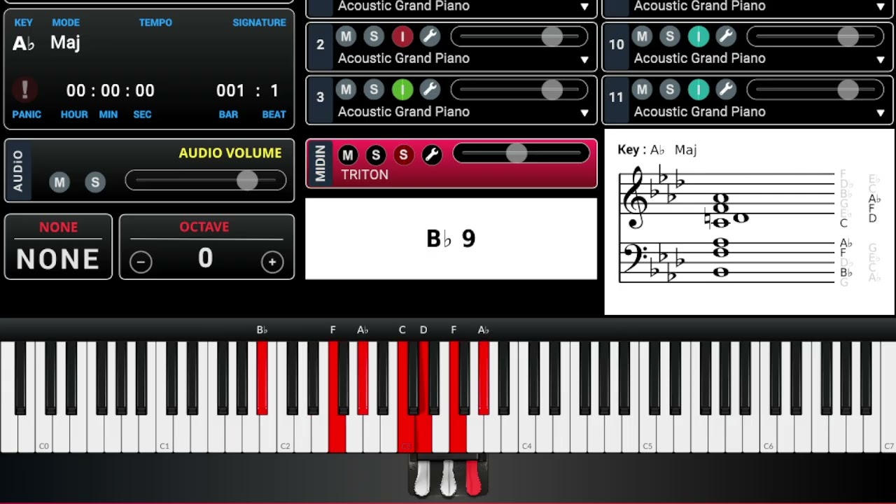 Because he lives/ mwen konnen l vivan . Tuto pour piano 🎹.