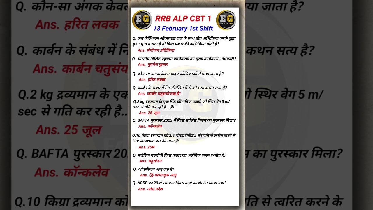 RRB ALP Exam Analysis 2026 | 13 Feb 1st Shift Review | ALP Paper Solution |Alpexam analysis today