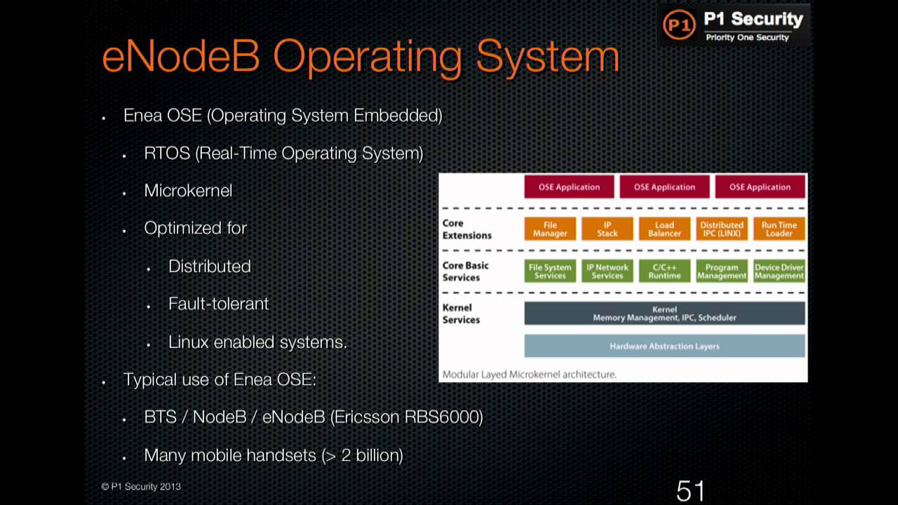 OHM2013: Rooting the HLRs: Mobile and critical infrastructure insecurity
