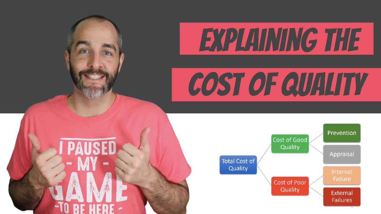 Explaining the Cost of Quality, the 4 Cost Categories and Juran&rsquo;s Quality Cost Curve