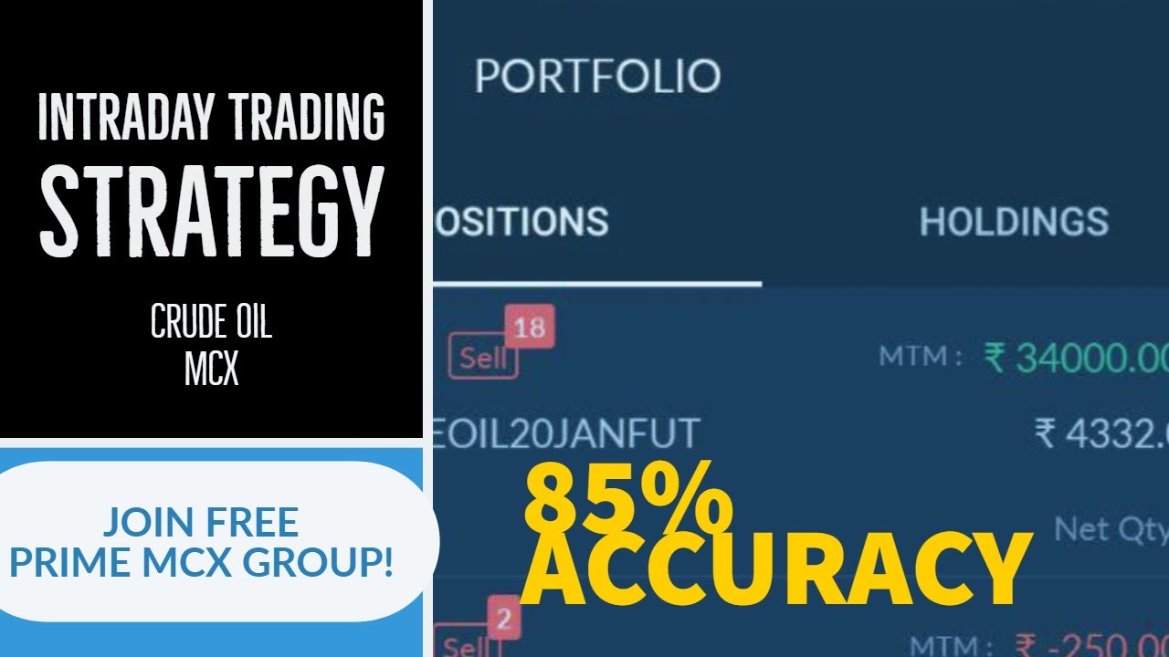 MCX Crude Oil Intraday Trading Strategy 85% ACCURACY RATE