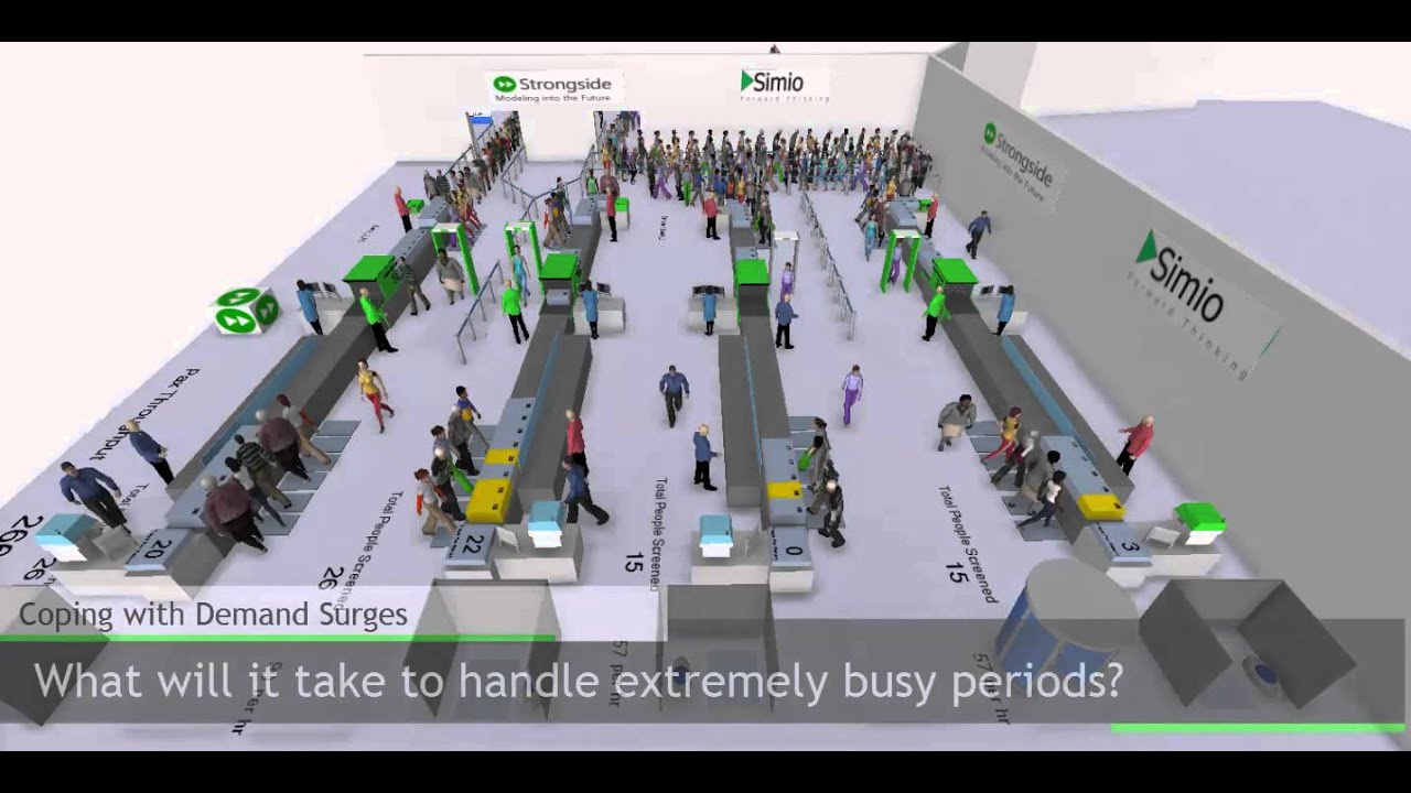 Strongside - Simio Airport Security Simulation