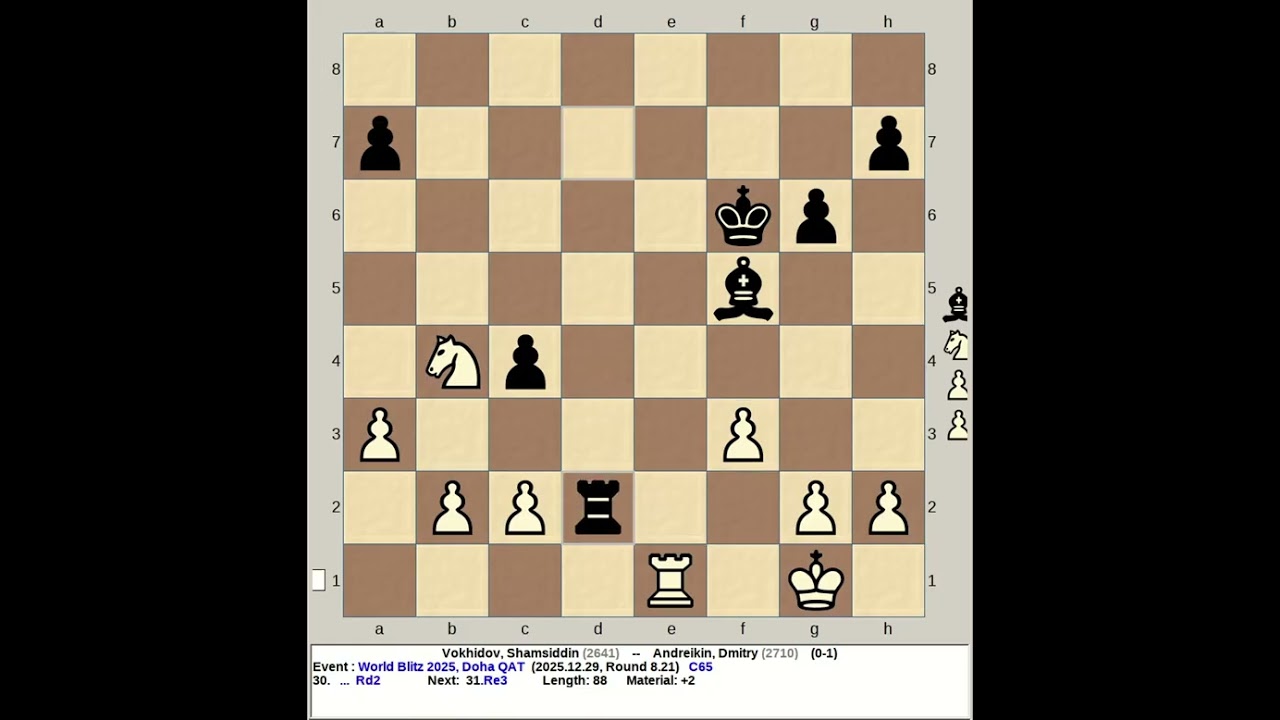 Vokhidov, Shamsiddin vs Andreikin, Dmitry | FIDE World Blitz Chess 2025, Doha Qatar