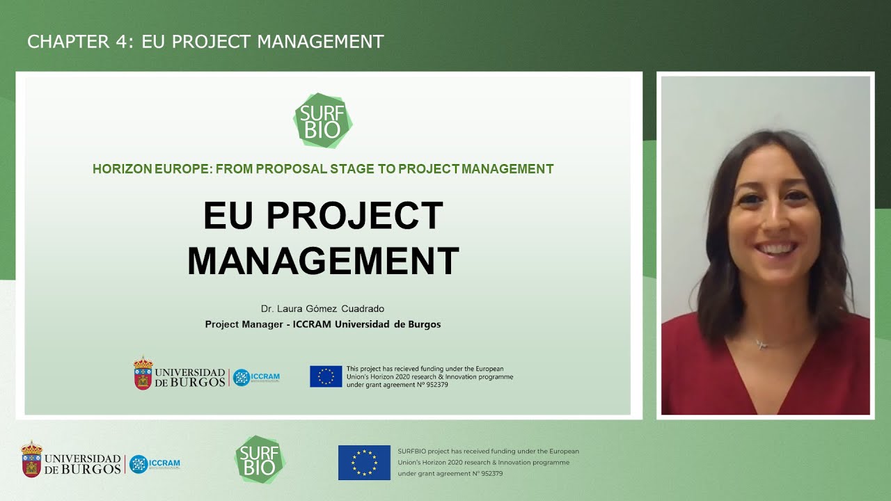 Chapter 4: EU Project Management [Horizon Europe]