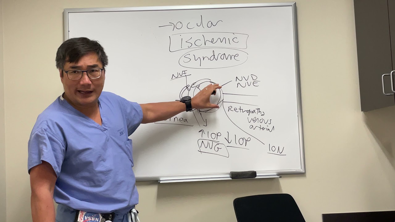 Ocular ischemic syndrome