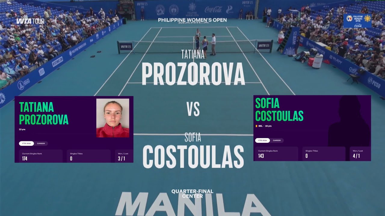 Tatiana Prozorova vs Sofia Costoulas (BEL)  -  Game, Set, Match