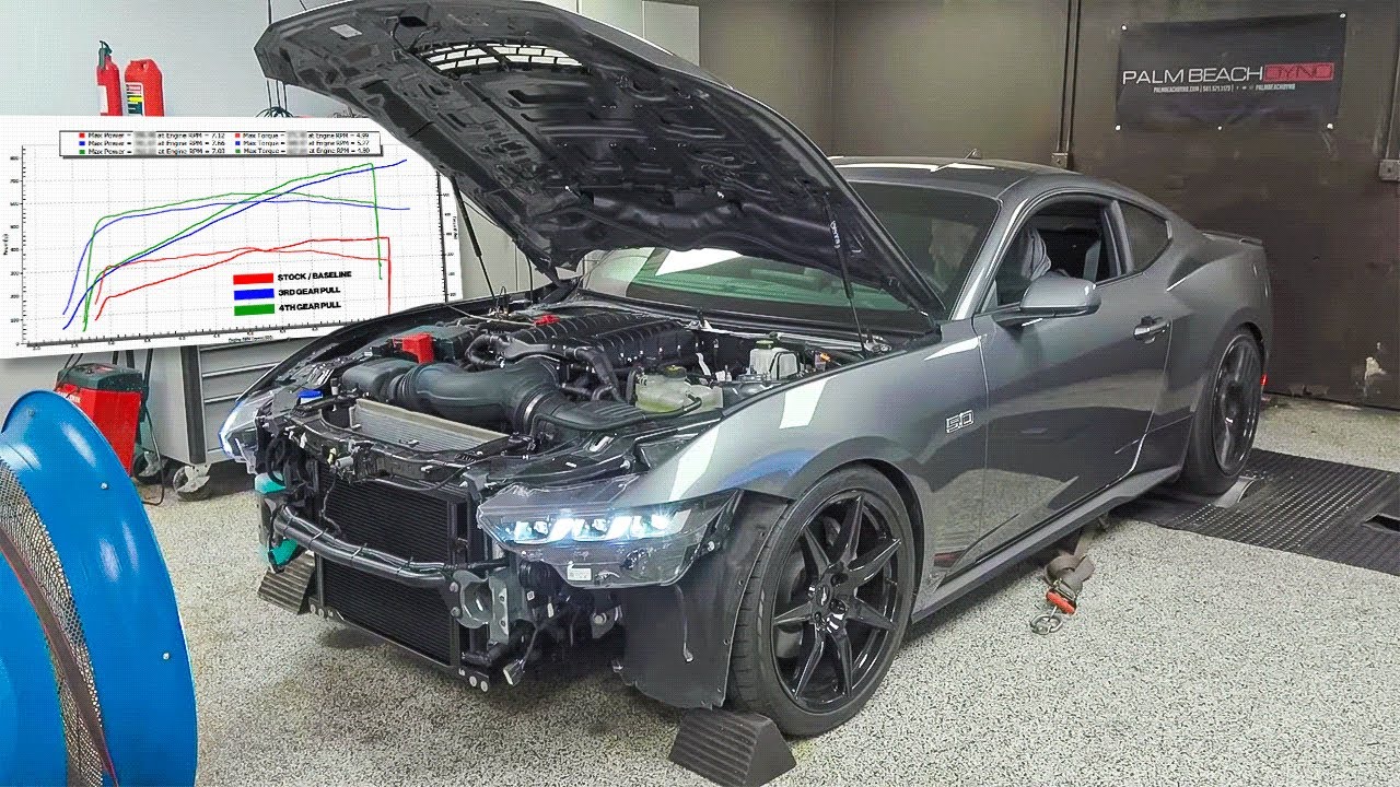 Уиппл солгал!! Шокирующие результаты динамометрических испытаний Mustang GT 2024 года с наддувом...