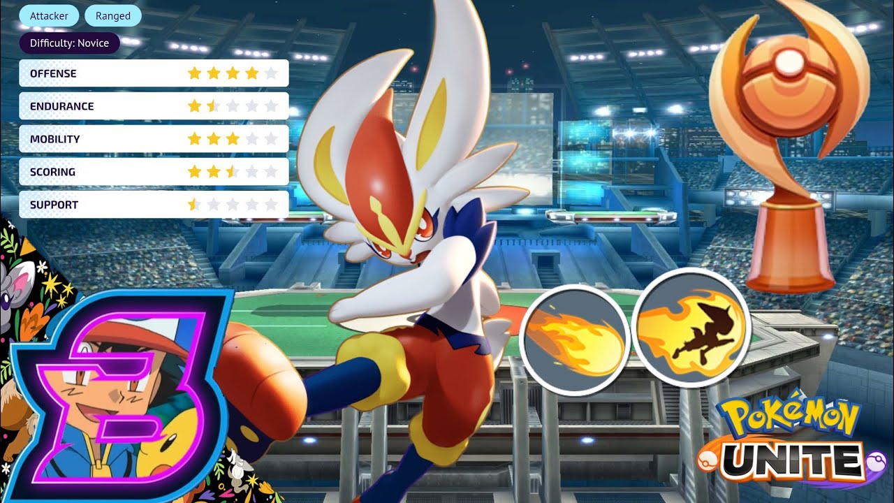 cinderace Build| Rank Class1 | Pokemon unite 